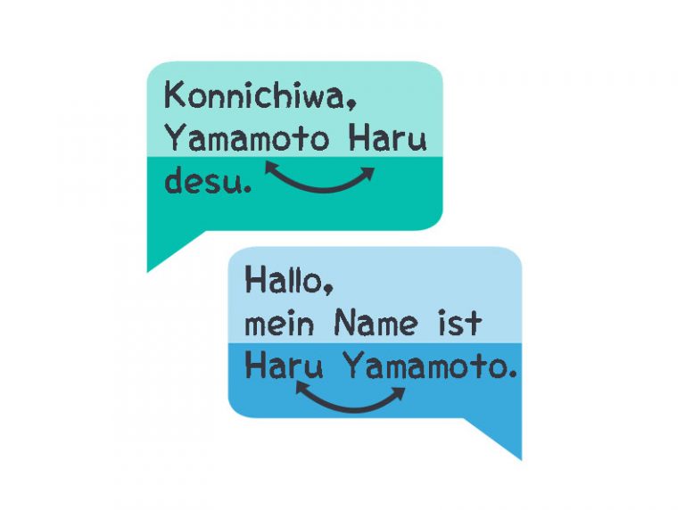 Die japanische Anrede - Der ausführliche Leitfaden mit Beispielen