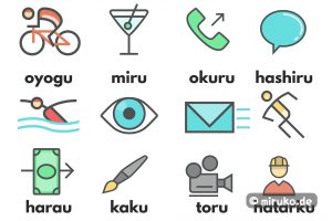 Icons, Japanische Verben