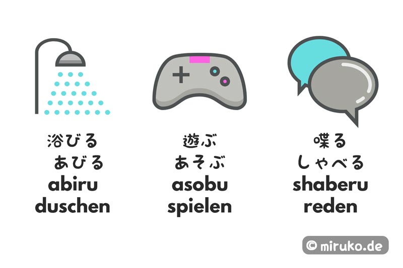 Japanische Verben, Liste mit Beispielen