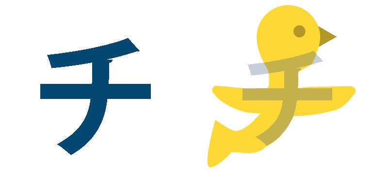 Chi, Katakana lernen, Japanisch