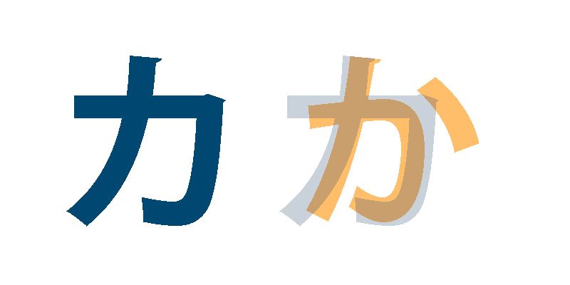 Katakana ka, Japanische Schriftzeichen
