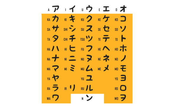 Japanglish: Japanischer Akzent und Japanisch-Englische Worterfindungen